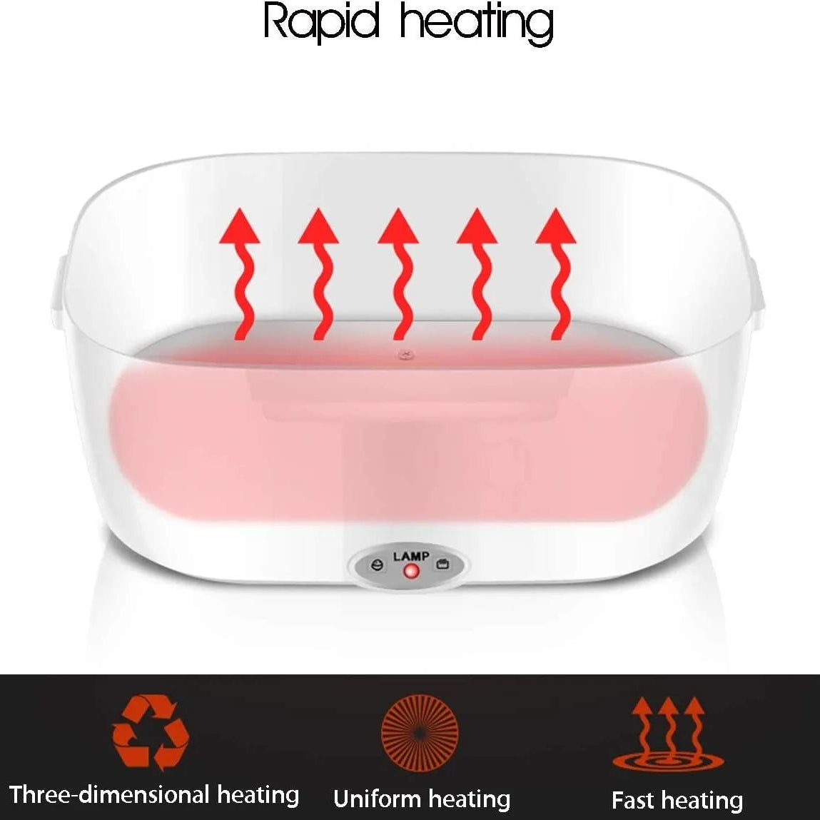 Lonchera Electrica Portátil